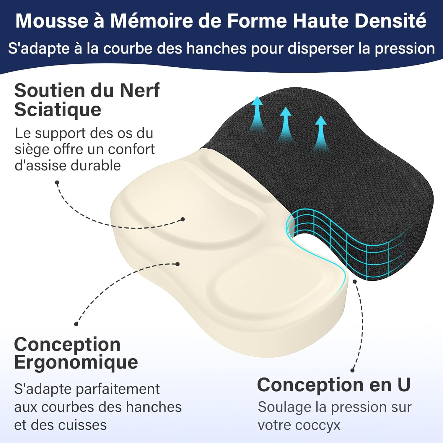 Coussin siège ergonomique - soulage coccyx et sciatique, noir, confort bureautique