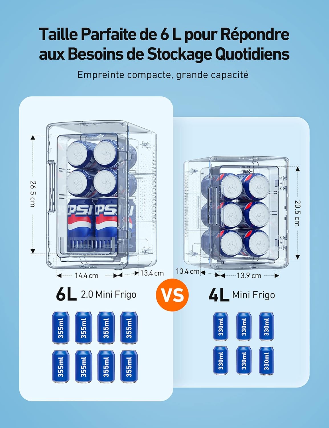 AstroAI - Mini Frigo 6L - 8 canettes, chaud/froid, auto/maison