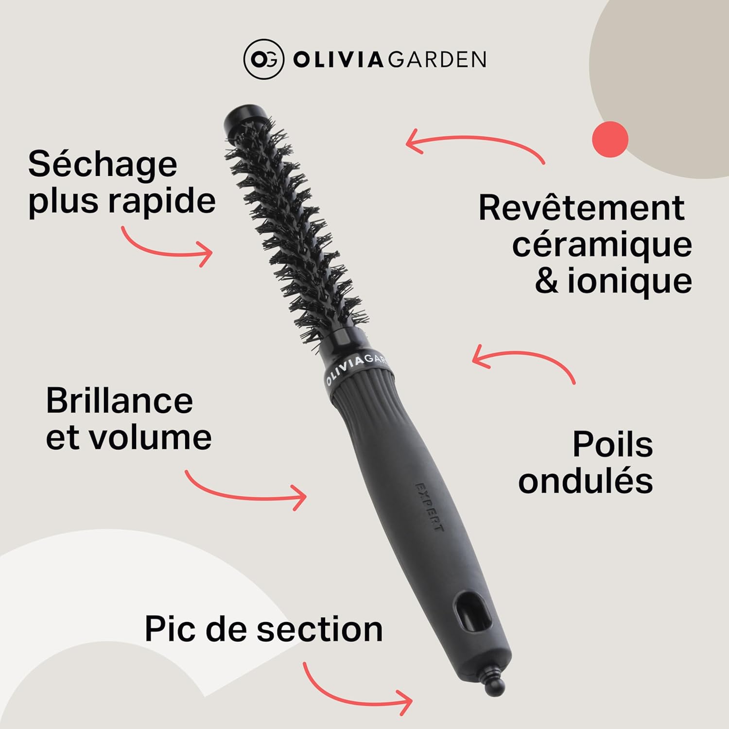 Olivia Garden - Expert Blowout Shine - céramique, antistatique, brushing lumineux