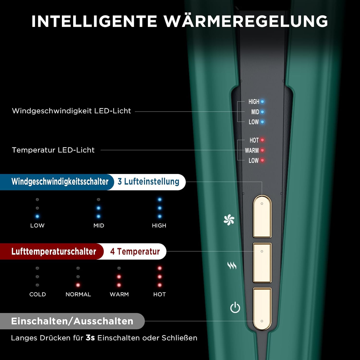 PARWIN PRO BEAUTY - lisseur à air ionique - 35-75cm - lissage humide/sec, sans plaques chauffantes, sans dommages thermi