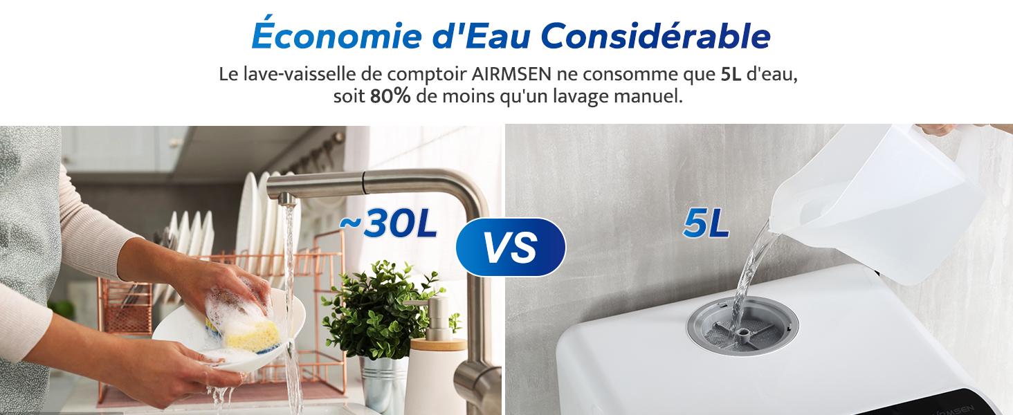 Économie d'Eau Considérable