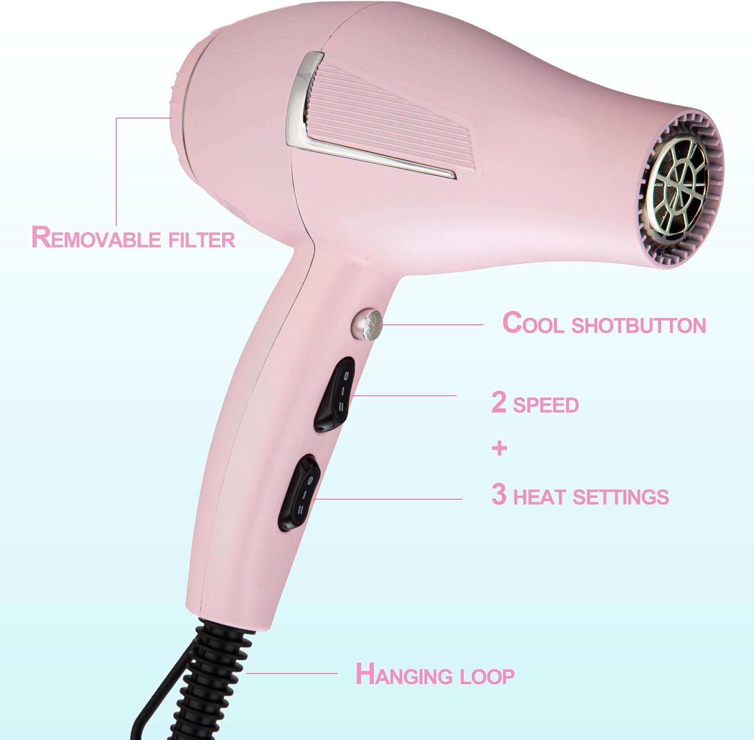 Sèche-cheveux ionique - Salon séchage rapide 2100W - 2 concentrateurs, 4 peignes, 1 diffuseur, bouton froid