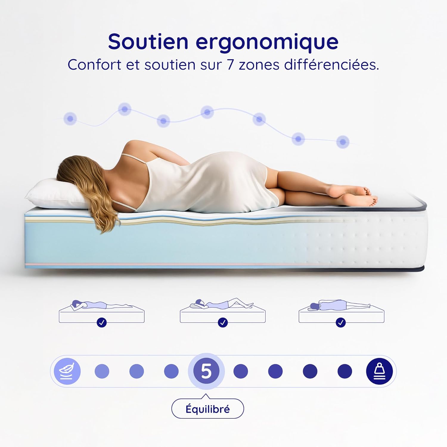 COSMOS - Upsilon - matelas 180x200, mémoire de forme, latex, 15cm, 7 zones, réversible