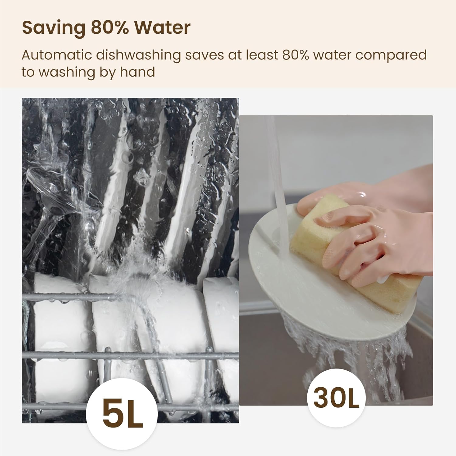 HAVA - Mini lave-vaisselle portable, 5L, 6 programmes, réservoir intégré