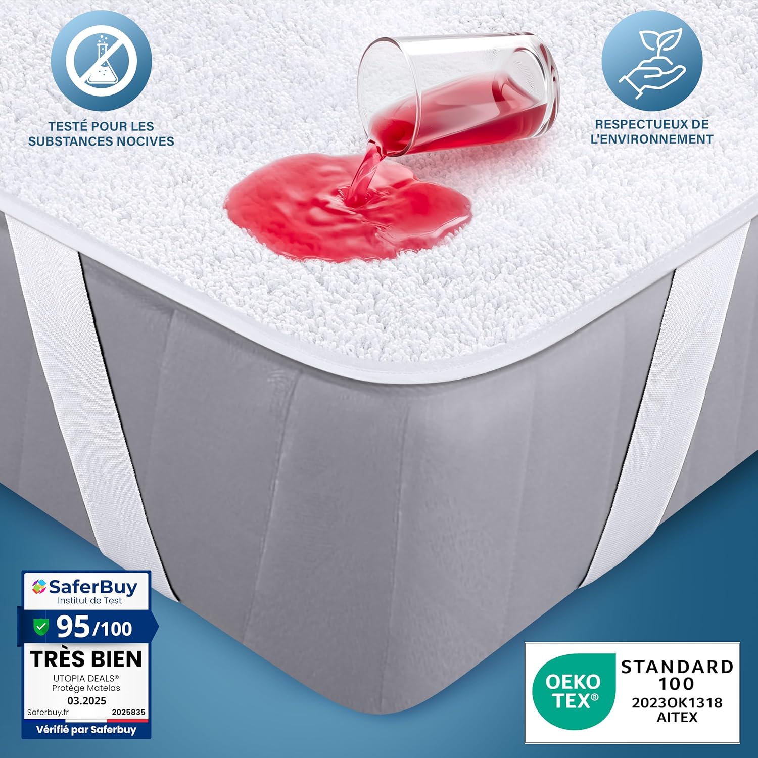 Utopia Bedding - Protège-matelas Drap Housse - 200x200 cm - Imperméable, Oeko TEX