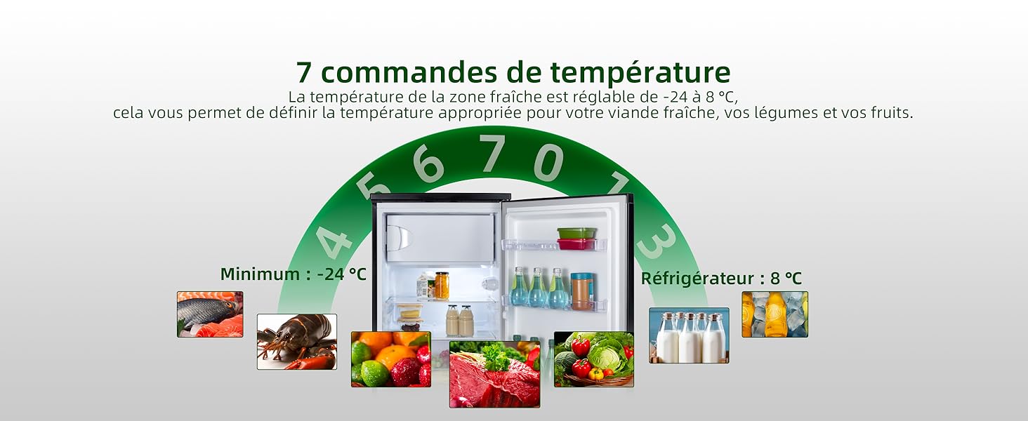 présentant 7 réglages de température allant de -24 °C à 8 °C, avec les aliments affichés pour chaque