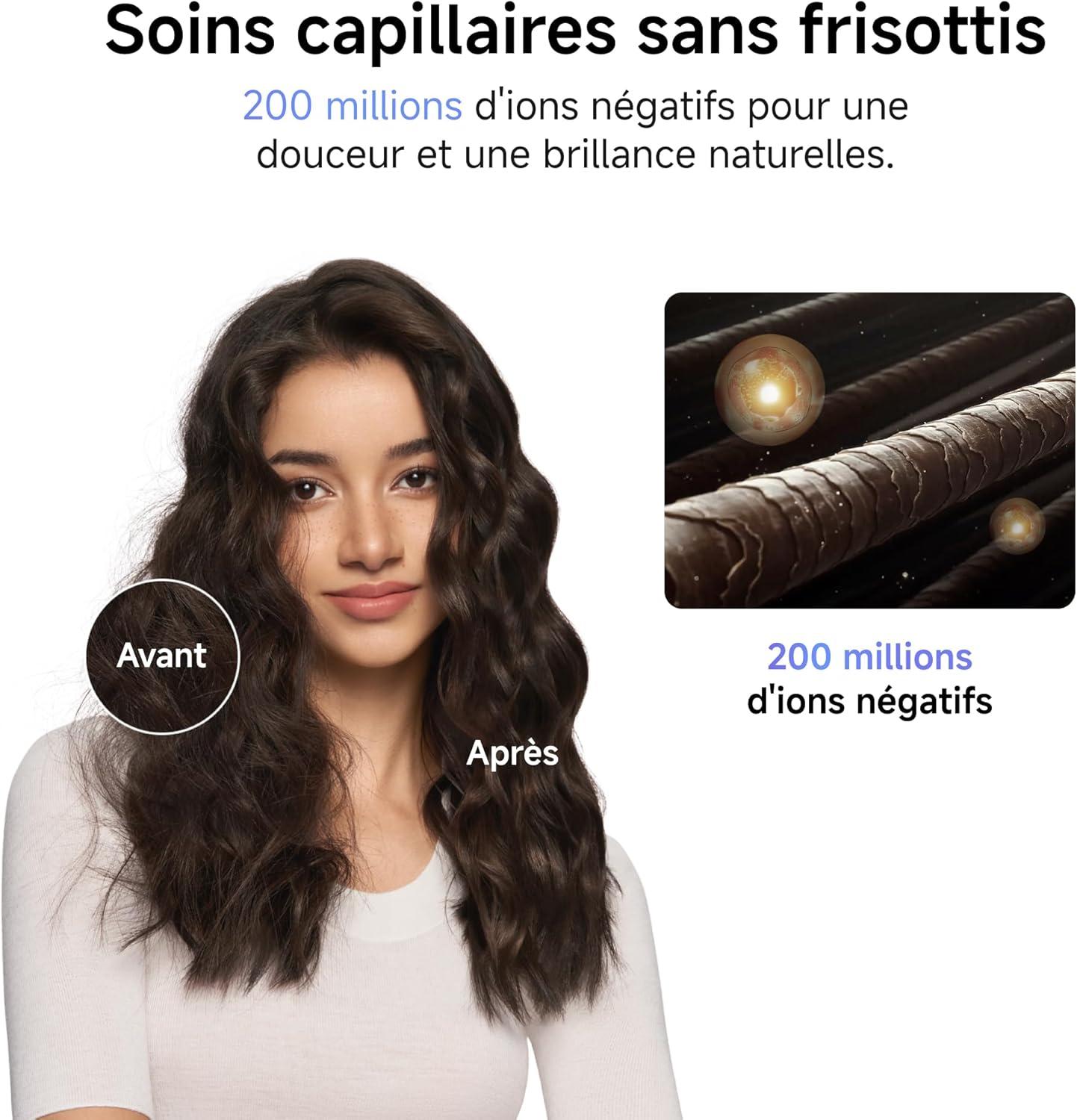 Laifen - Neo Sèche-cheveux - 390g - 200M ions, moteur 110k, 59dB