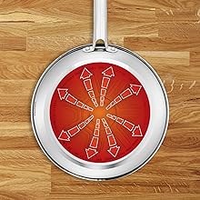 casserole induction poele induction cocotte minute poele tefal cocotte fonte wok tefal ingenio poele