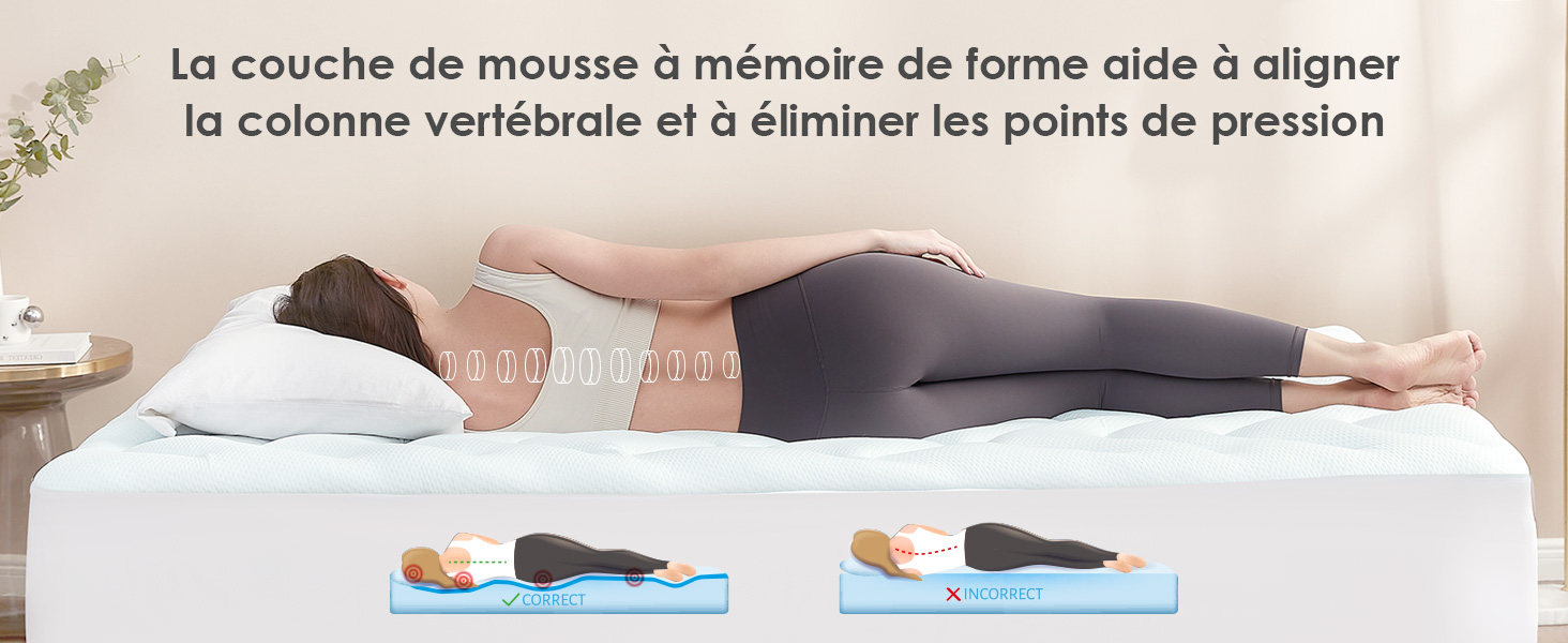 le dos d'une femme allongée sur le dos avec un pied posé sur le côté.