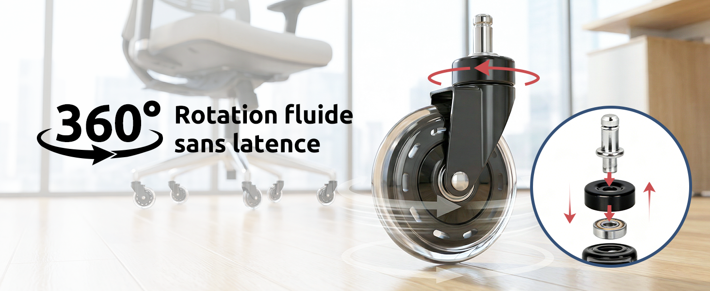 Le texte indique « Fluide de rotation à 360° » et « sans licence ». Schéma illustrant la capacité de rotation à 360 degrés d'un système de montage avec indicateurs de mouvement circulaires.