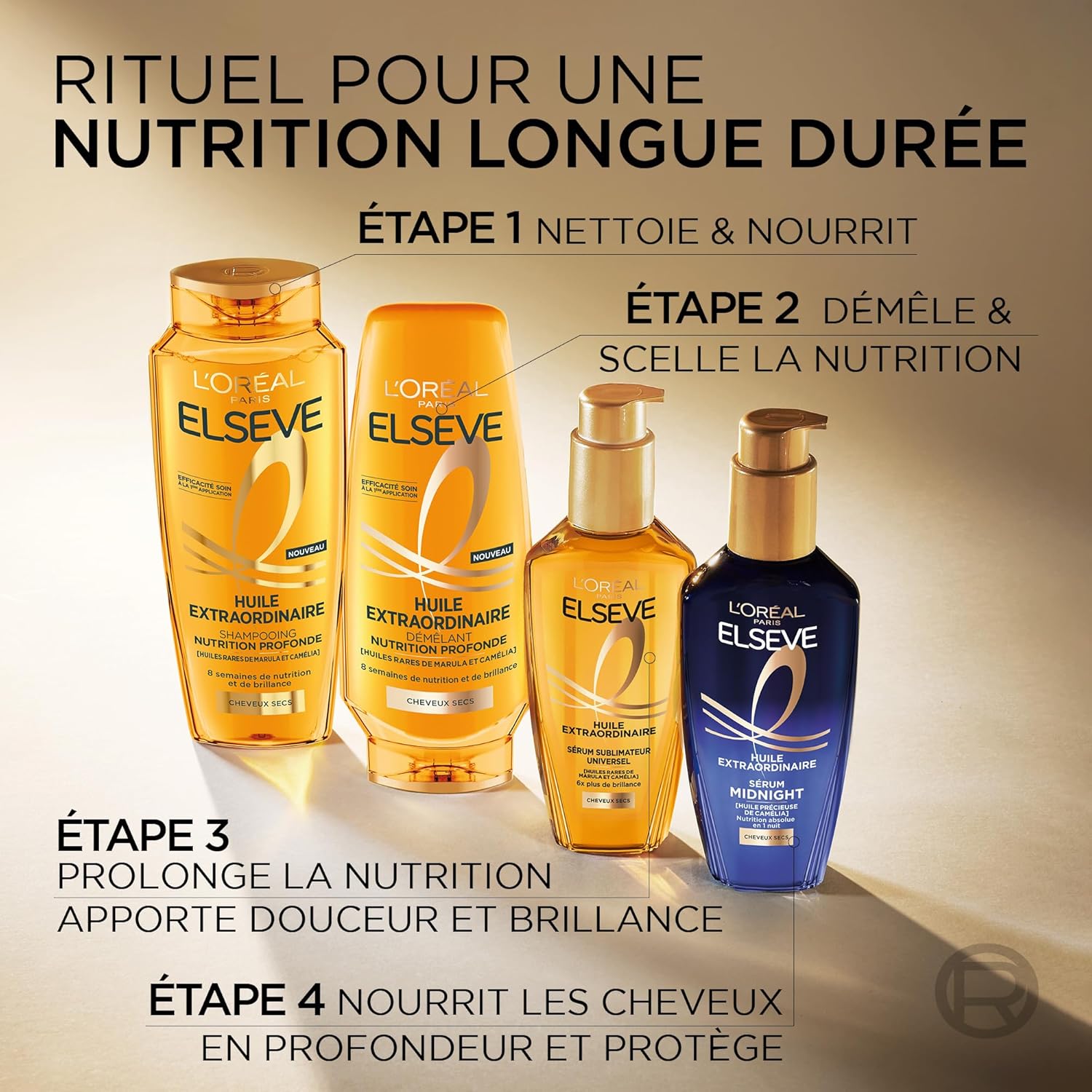 L'Oréal Paris - Elseve Huile Extraordinaire - Routine Nutrition - soin jour et nuit, cheveux secs