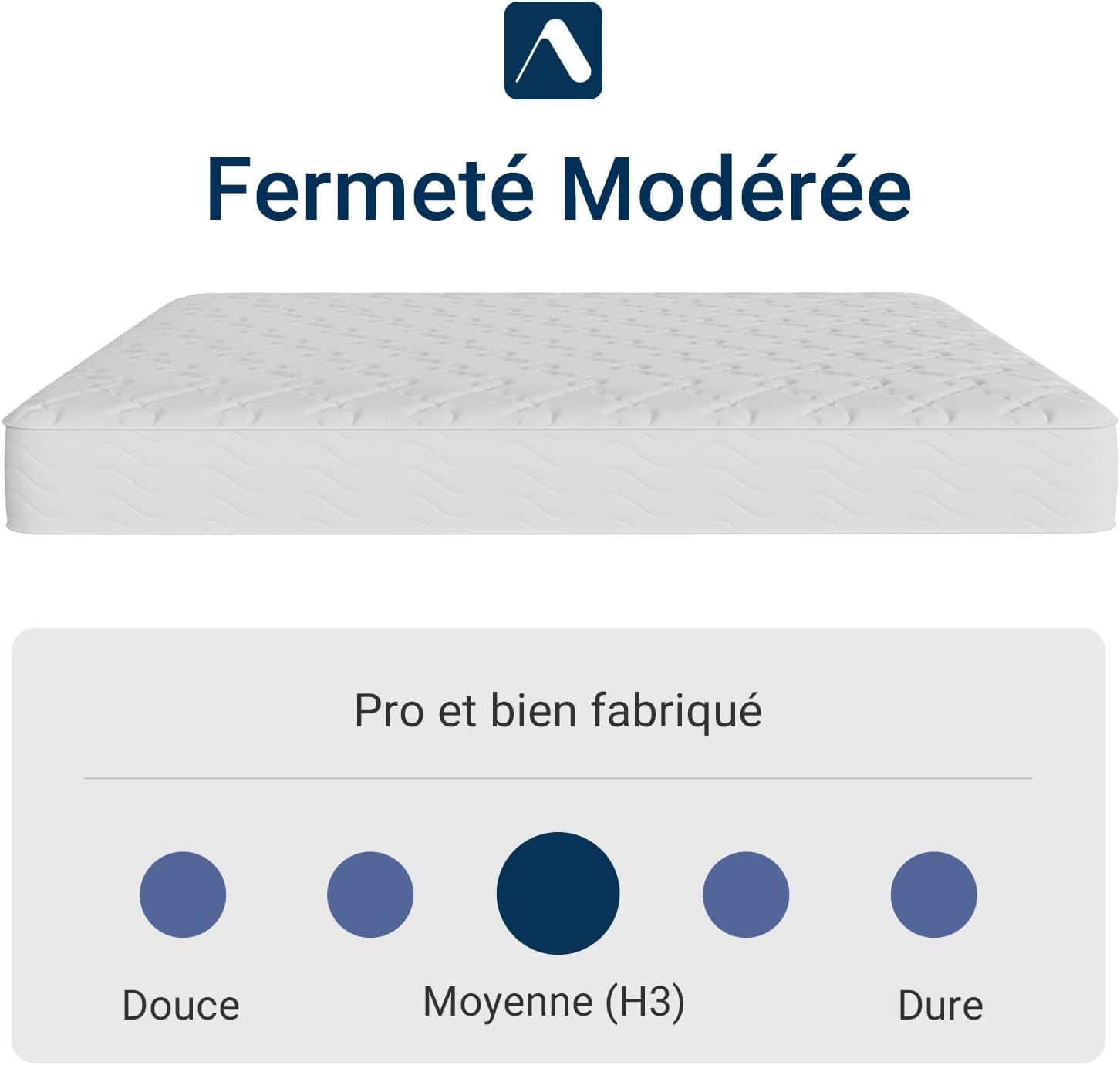 Avenco - Matelas Double - 140x200 cm - Ressorts ensachés, mousse certifiée, soutien lombaire
