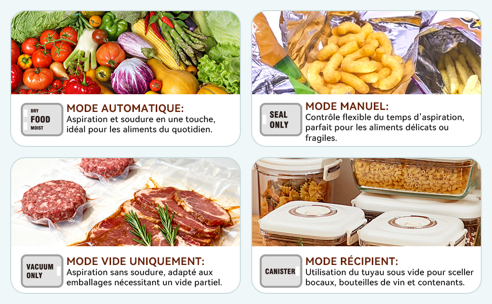 Le texte indique « MODE AUTOMATIQUE », « MODE MANUEL », « MODE VIDE UNIQUE », « MODE DESTINATAIRE ». Schéma d'instructions de préparation des aliments avec différentes images des aliments et étapes de cuisson.