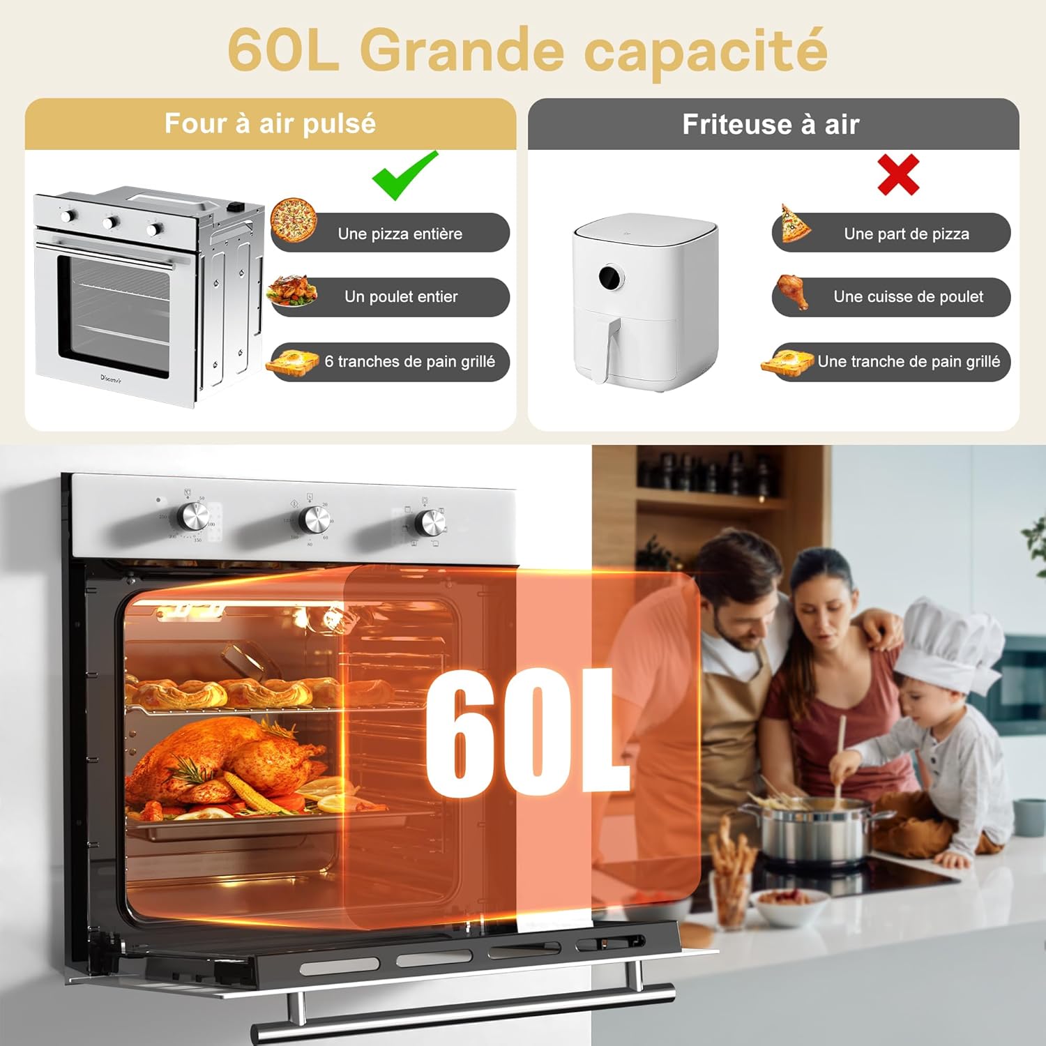 Fourneau intégré - 60 cm, 60L, 2,2kW, 6 fonctions, minuterie, grill