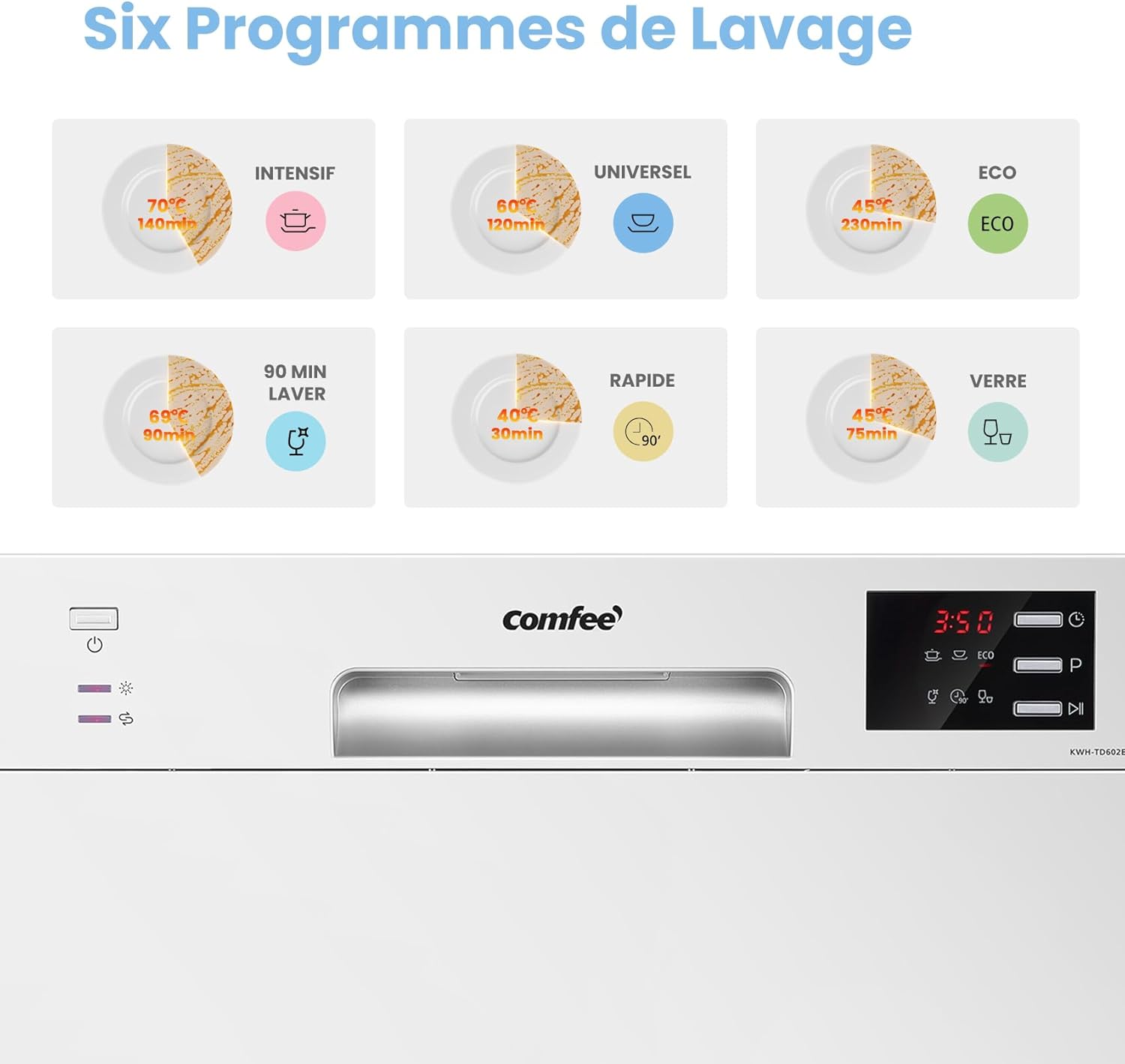 COMFEE' - lave-vaisselle compact, écran LED, 6,5L, 47 dB - TD602E-W