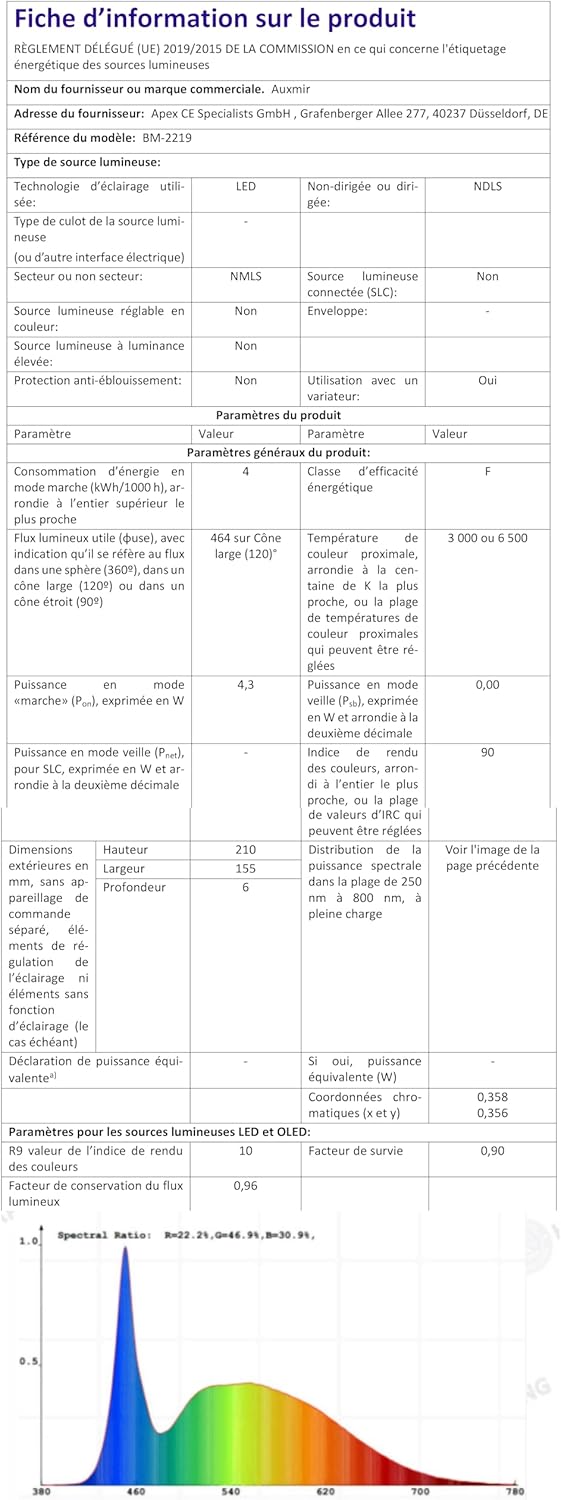 Auxmir - miroir maquillage LED 72 lampes, tactile, USB, HD, voyage