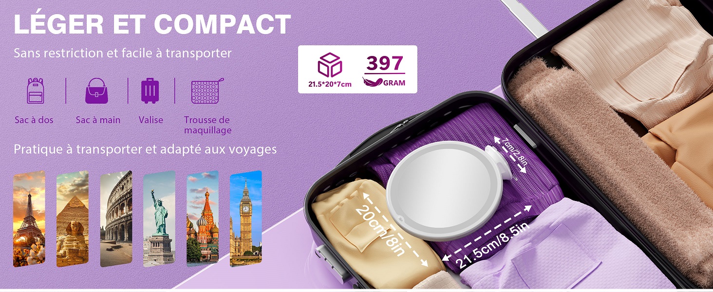 au format voyage avec six fards à paupières représentant des monuments célèbres. Comprend un miroir et un compartiment à brosses. L'emballage violet met en valeur un design compact et léger.