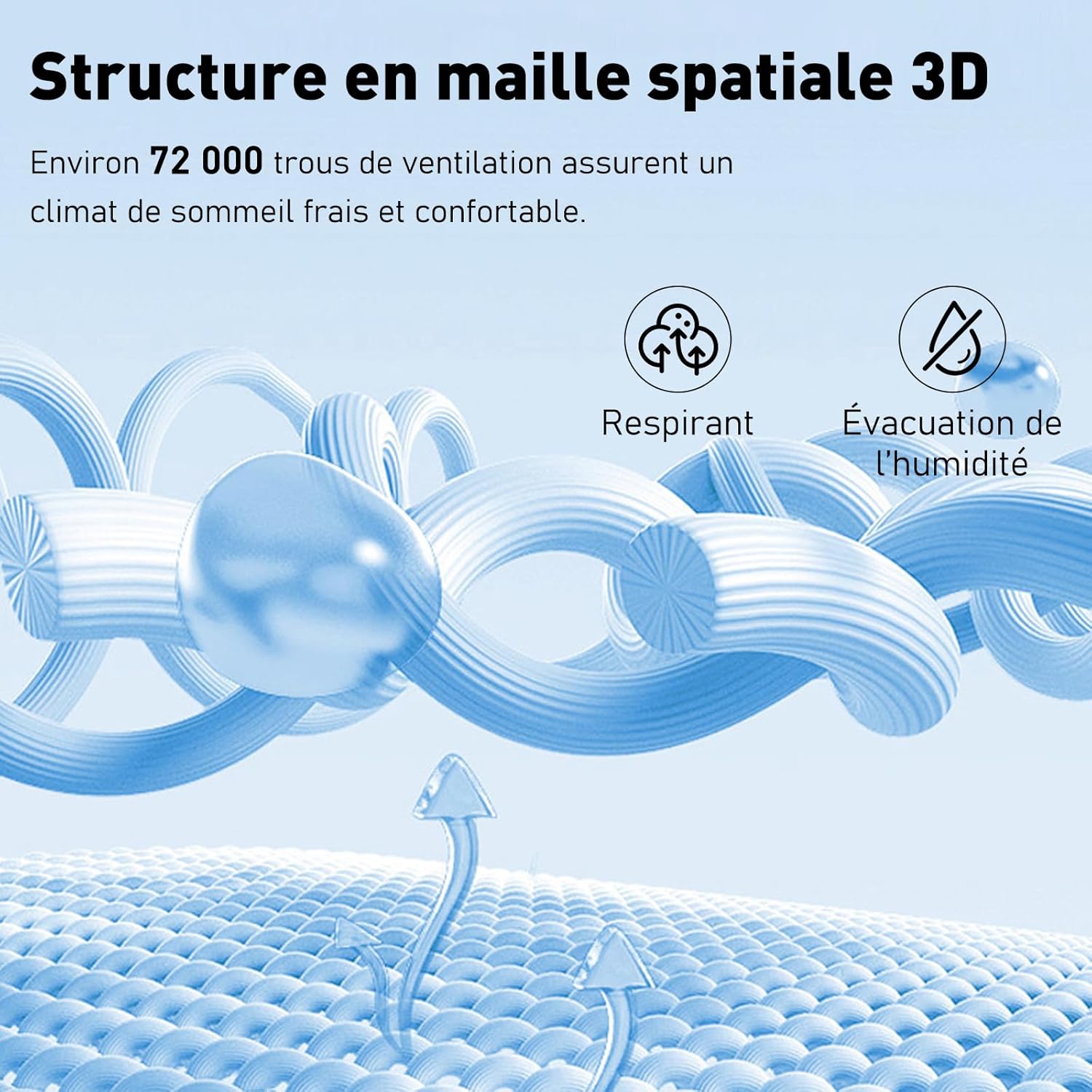 Matelas - 140x200 cm, 10 couches, ressorts ensachés, 7 zones, réversible