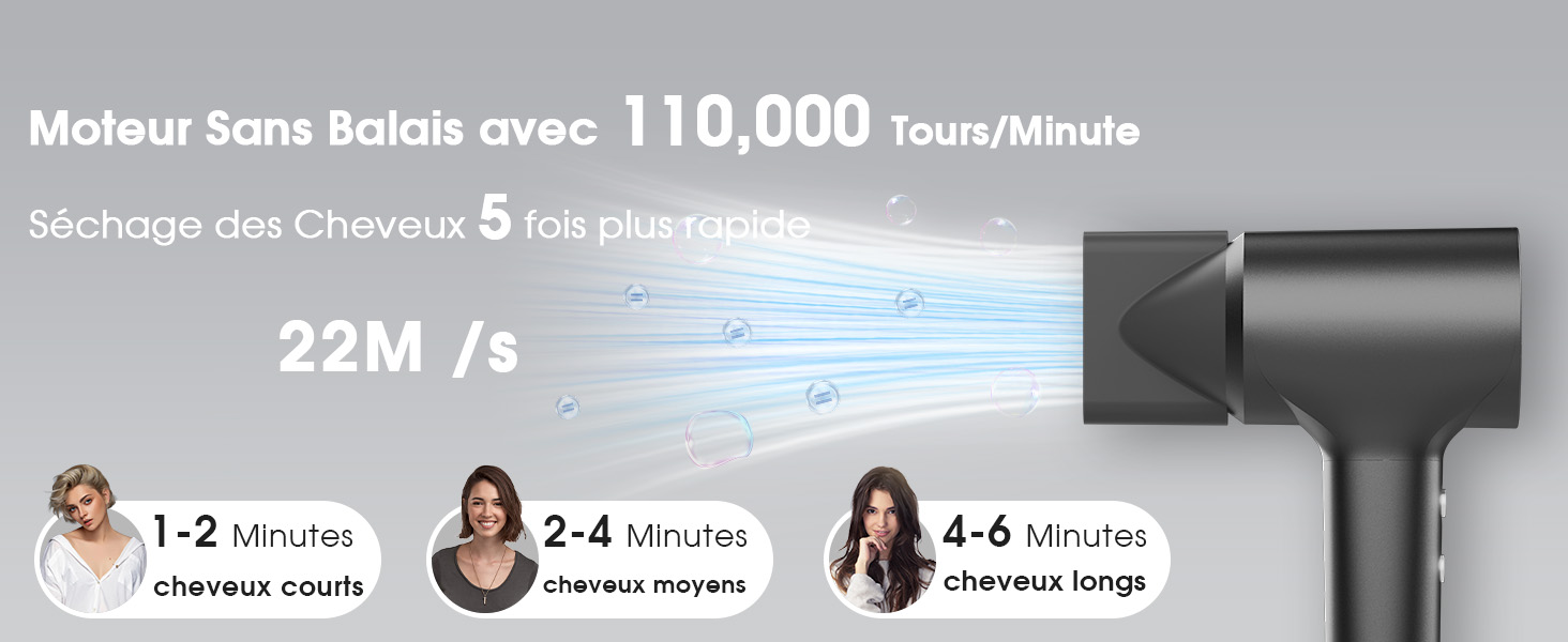 Séchage 5 fois plus rapide