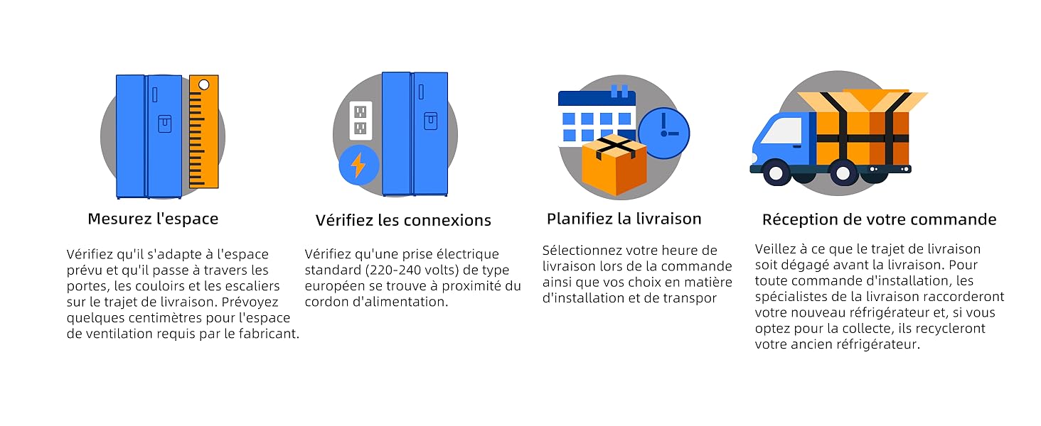 Quatre icônes bleues représentant les étapes du service de livraison : mesure du colis, vérification de la connexion, planification des délais de livraison et suivi des commandes.