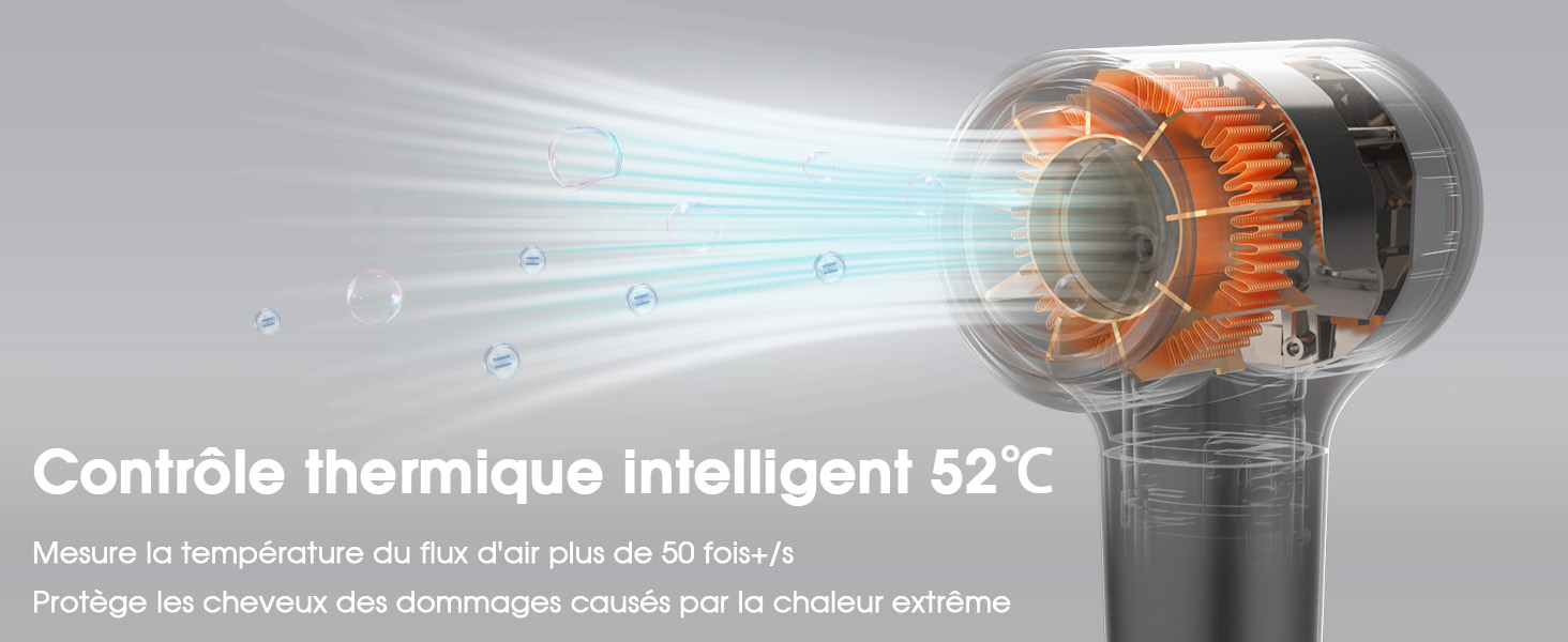 Contrôle thermique intelligent 52℃