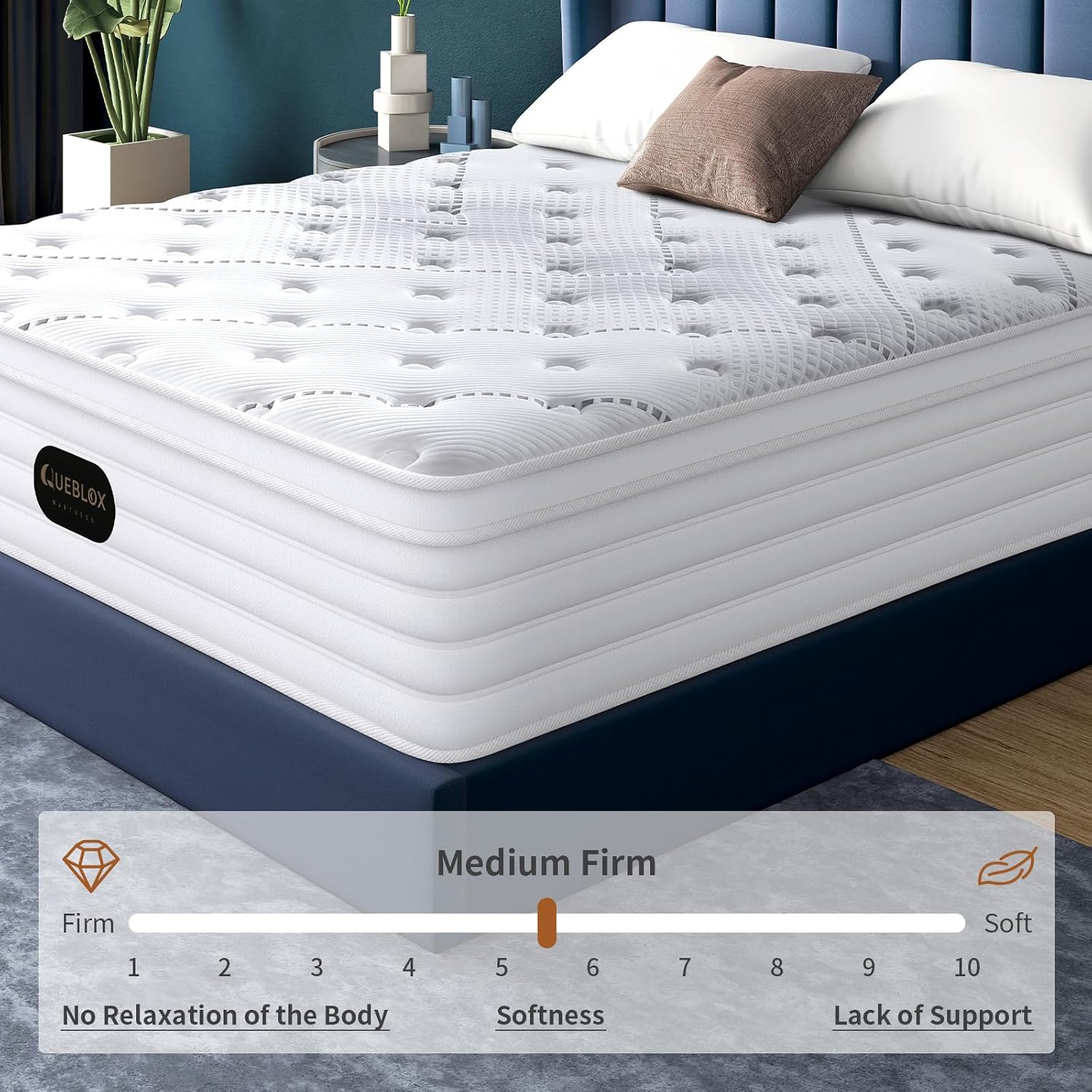 Matelas - 160x200 cm - 7 zones, hauteur 28 cm, ressorts ensachés, fermeté moyenne