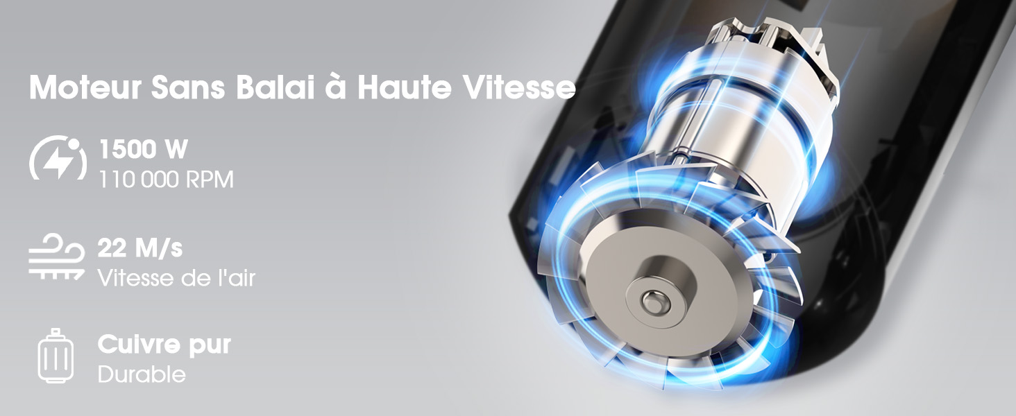 Moteur sans balai à haute vitesse