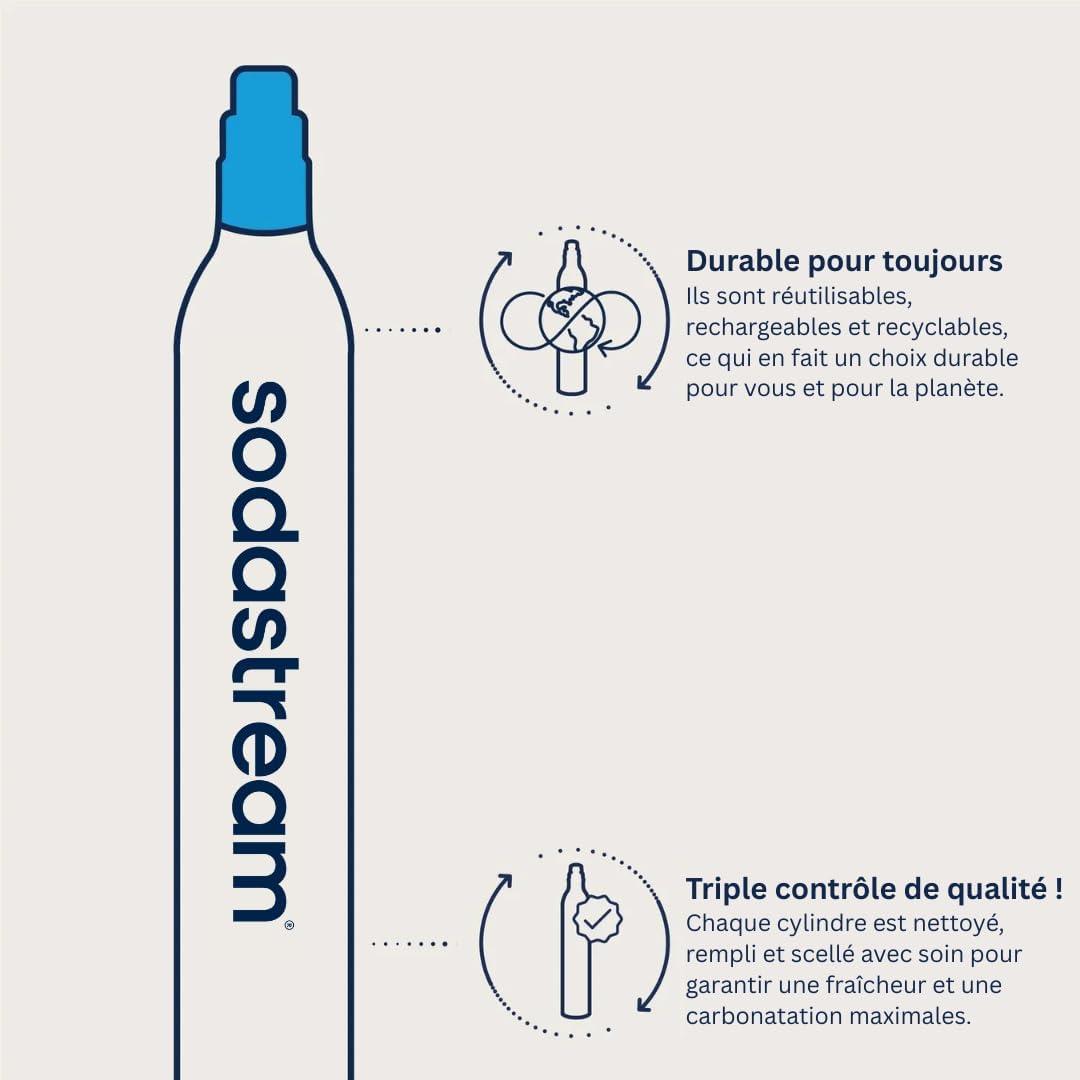 Sodastream - Recharge gaz 60L à visser - Compatible machines - Cartouche CO2