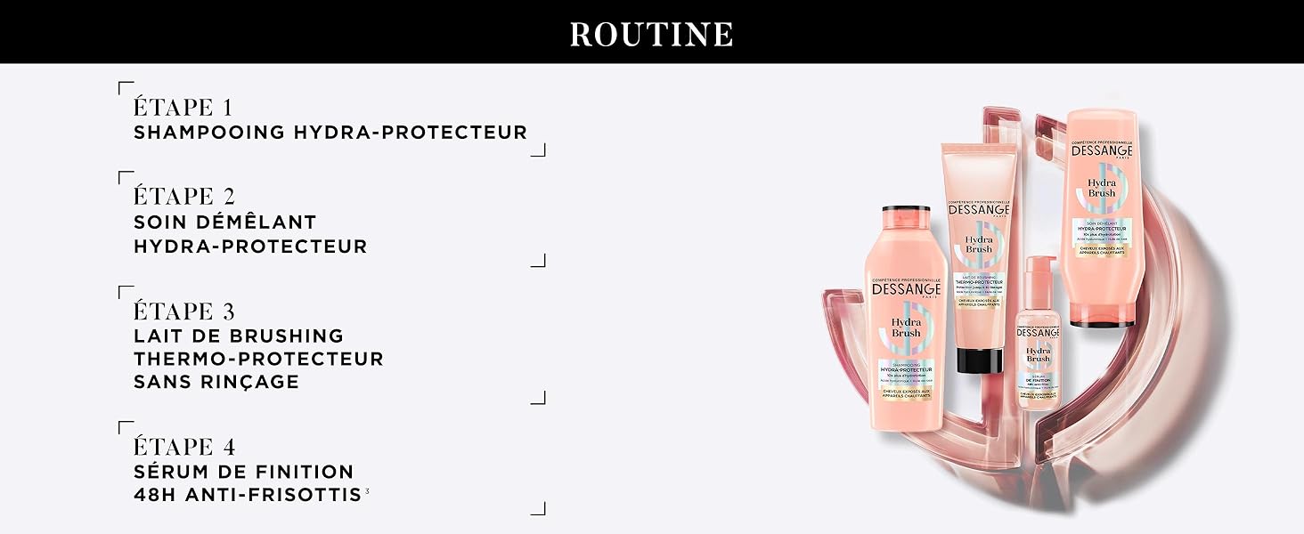 Le texte indique « ROUTINE ». Contenants de produits de soins de la peau ou de beauté teintés de rose illustrés avec les détails de l'emballage et les instructions d'application.