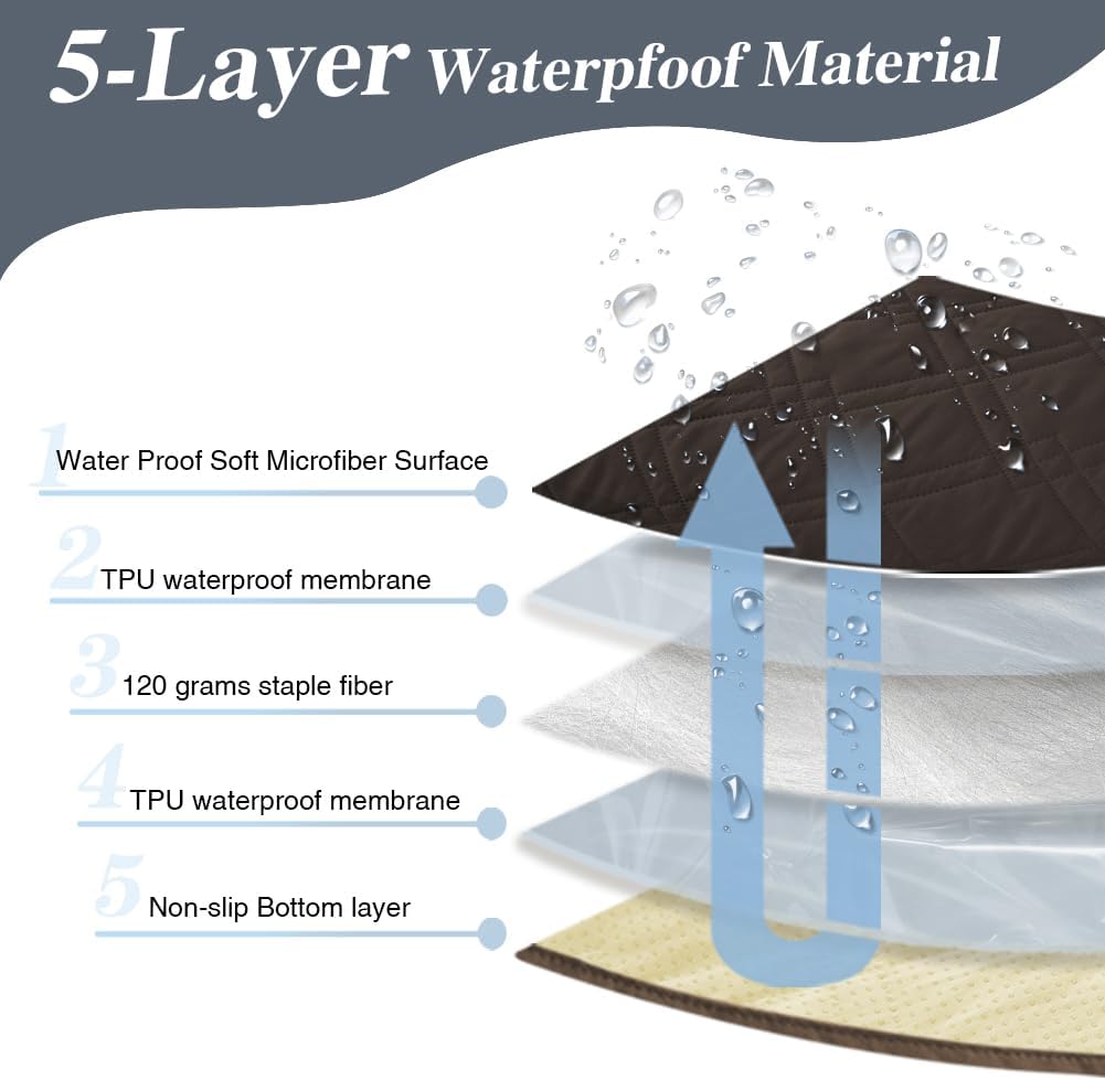 DUJUIKE - housse canapé imperméable, antidérapante, 208x208 cm, protection chiens/chats