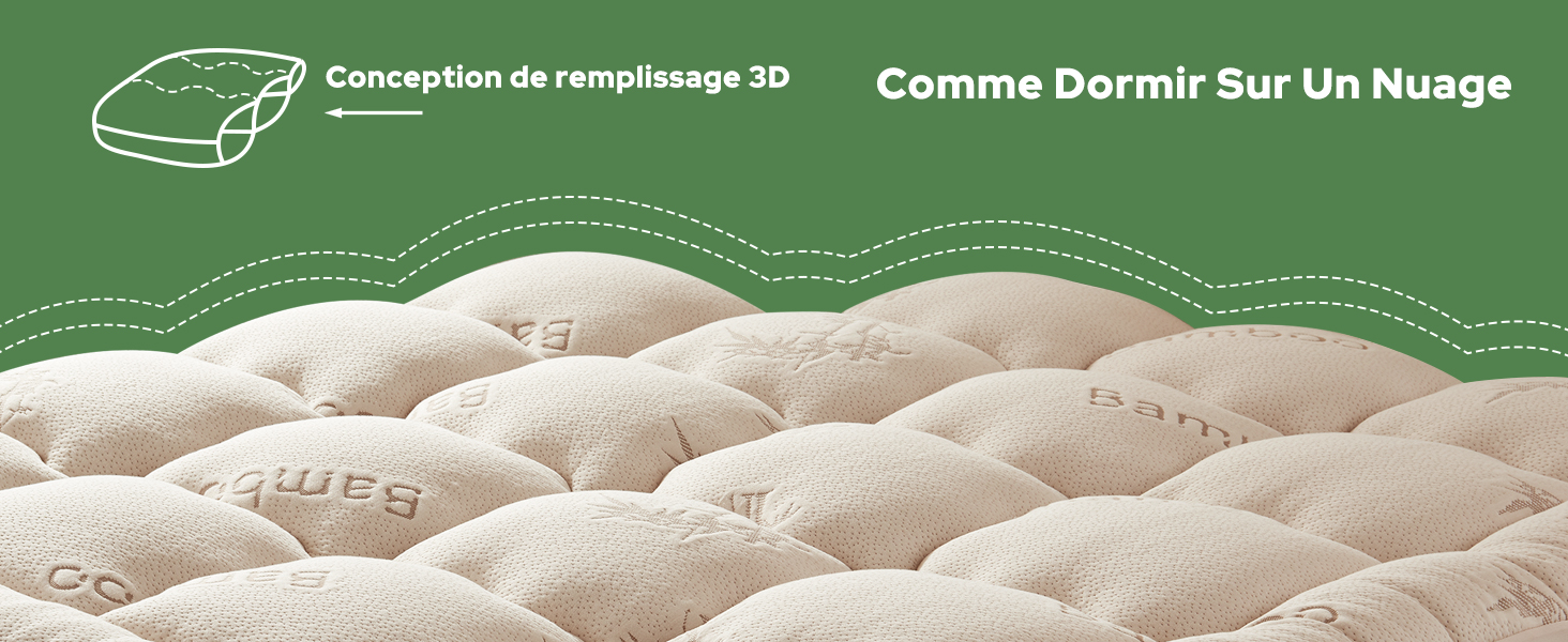 Le texte indique « Conception de remplissage 3D » et « Comme Dormir Sur Un Nuage ». Gros plan de la texture de la surface du matelas montrant un motif matelassé.