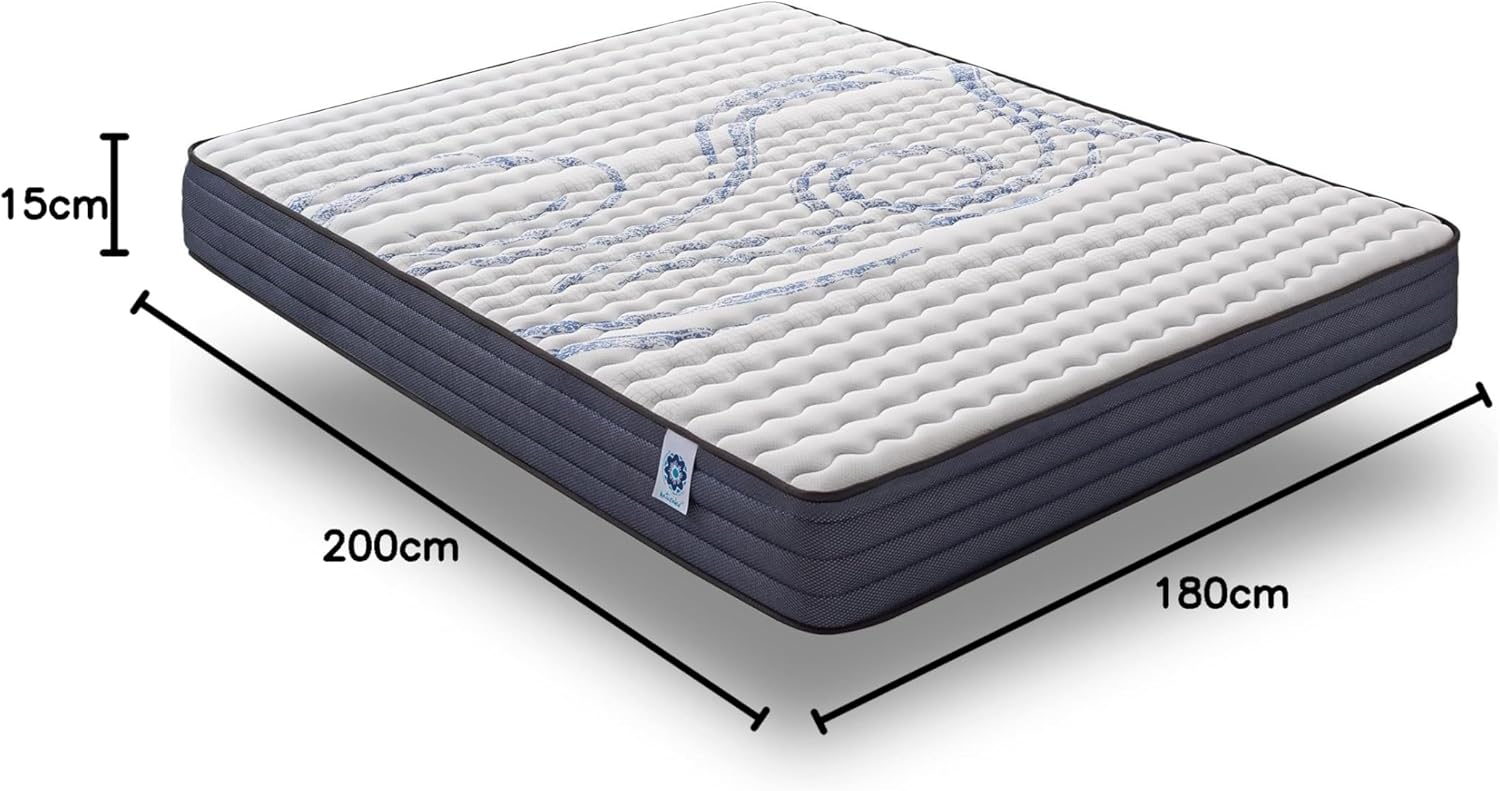 NATURALEX - PerfectSleep - 180x200 cm - Mousse mémoire, latex, 7 zones, réversible