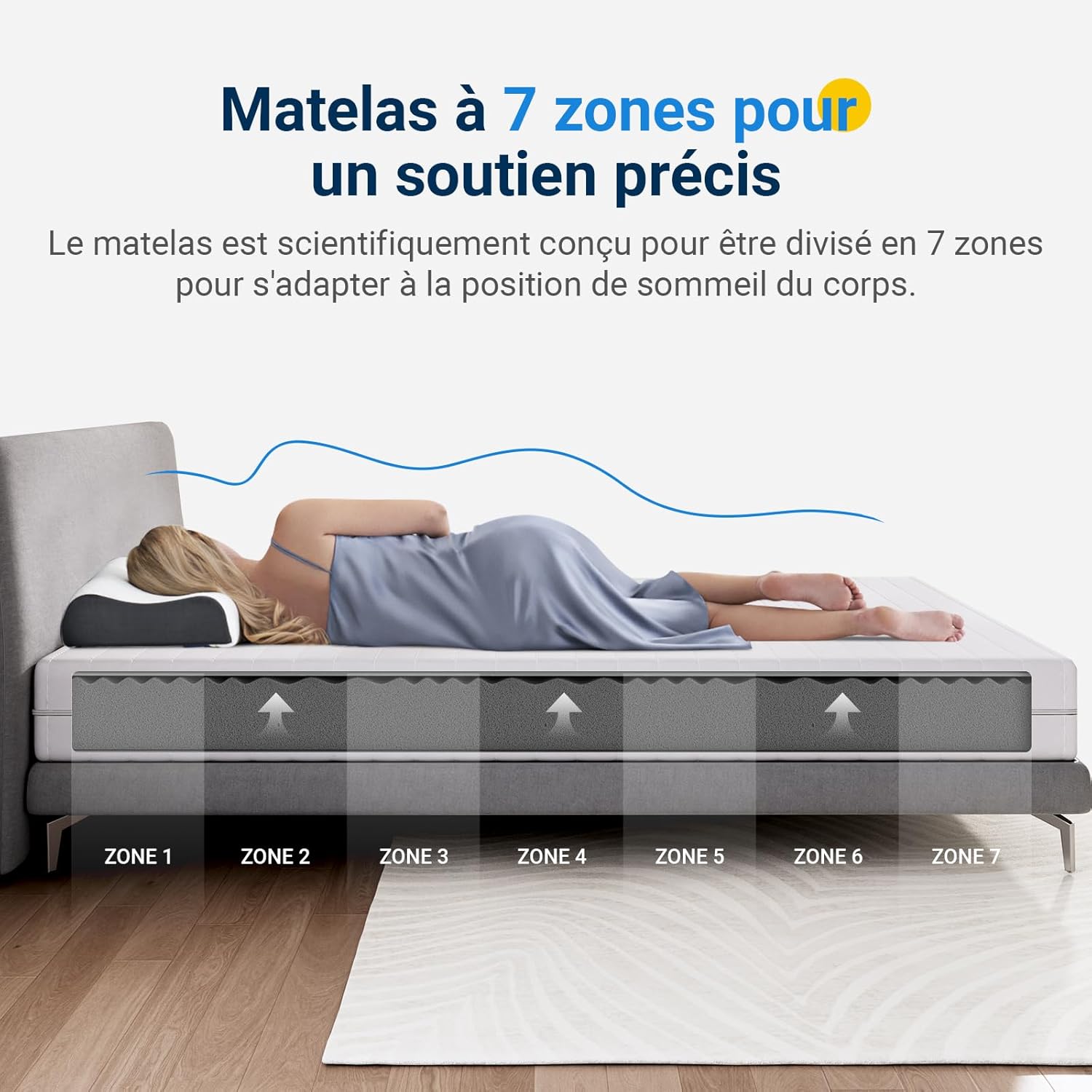 Avenco - Matelas Bamboo 7 Zones - 90x200 cm - double face H3/H4, hauteur 16 cm