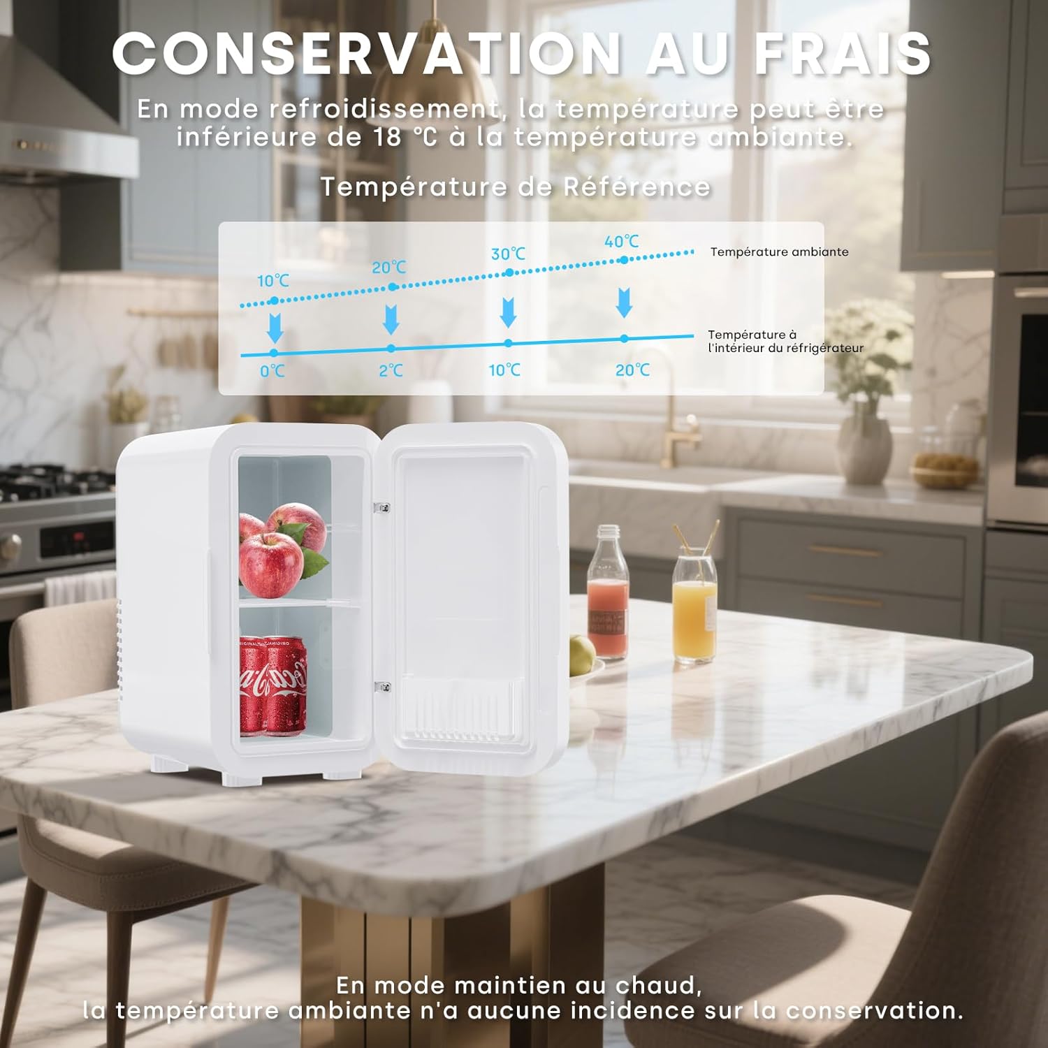 Enventor - Mini Frigo série compacte - 6L - AC/12V, chaud/froid, portable