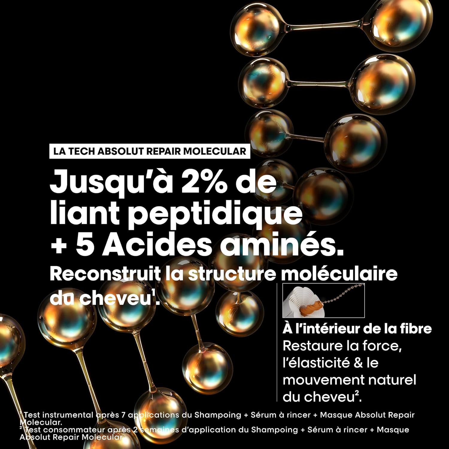 L'Oréal Professionnel - Absolut Repair Molecular - soin réparateur intense pour cheveux abîmés, formule brevetée