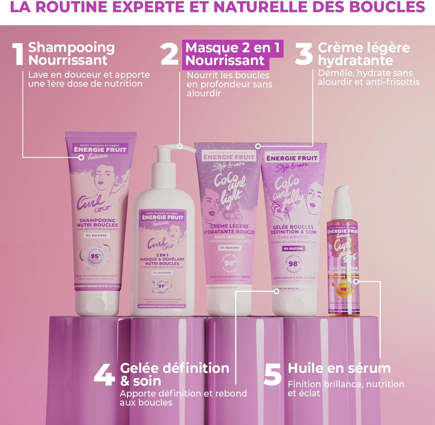 Energie Fruit - Coco Curl - 300ml - Nourrissant boucles, coco bio, 97% naturel