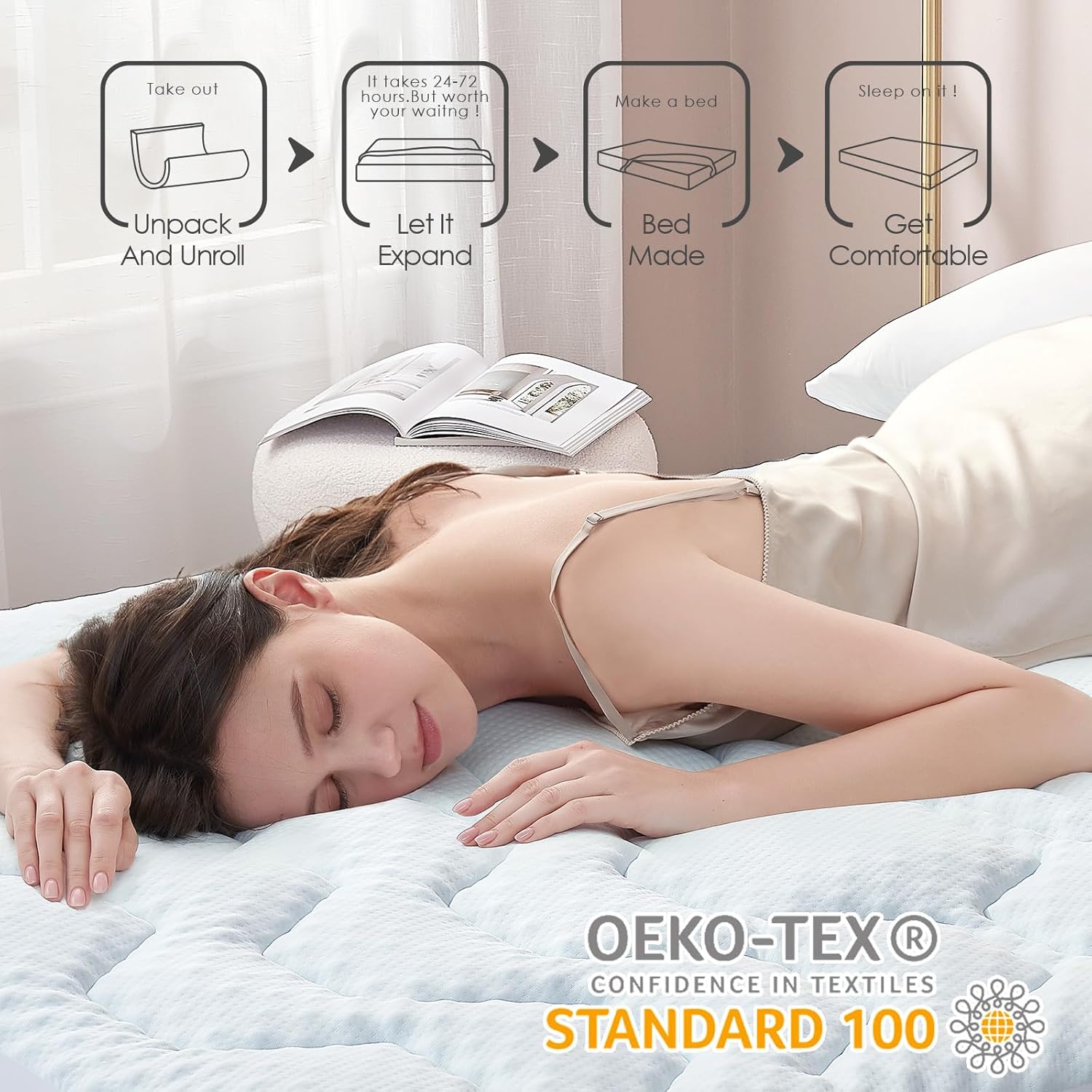 EHEYCIGA - surmatelas mémoire de forme - 150x200 cm - fibre rafraîchissante, poches profondes