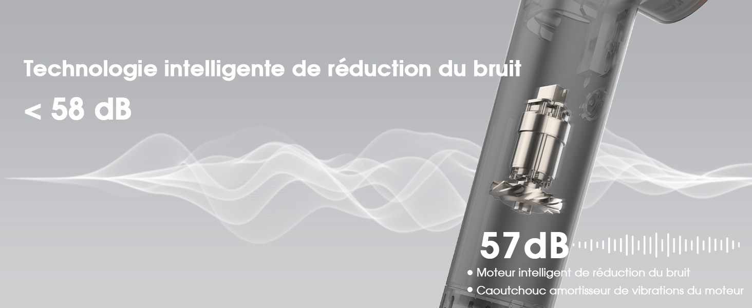 Technologie intelligente de réduction du bruit