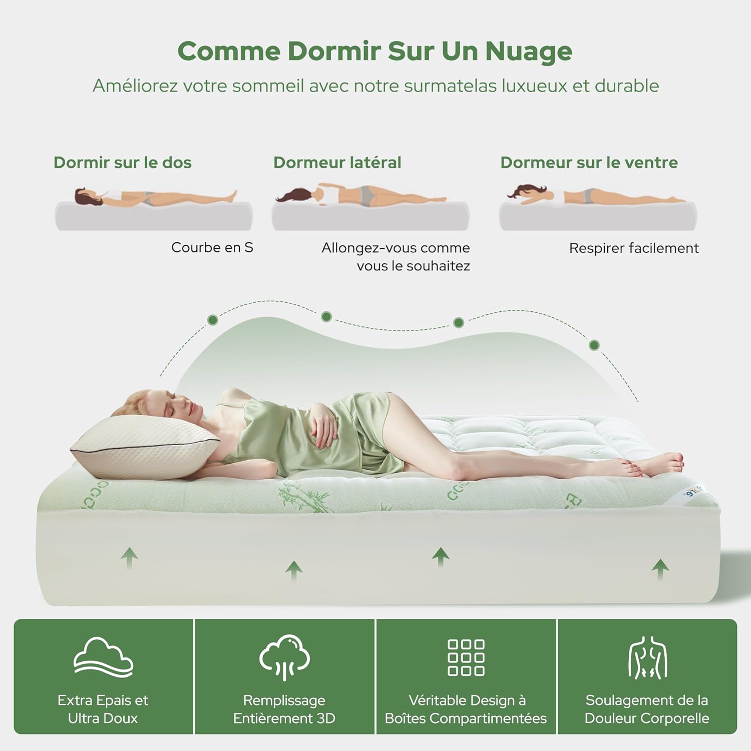 BEDLORE - Surmatelas matelassé série Bambou - 160x200 cm - respirant, bonnet 40 cm, Oeko-Tex