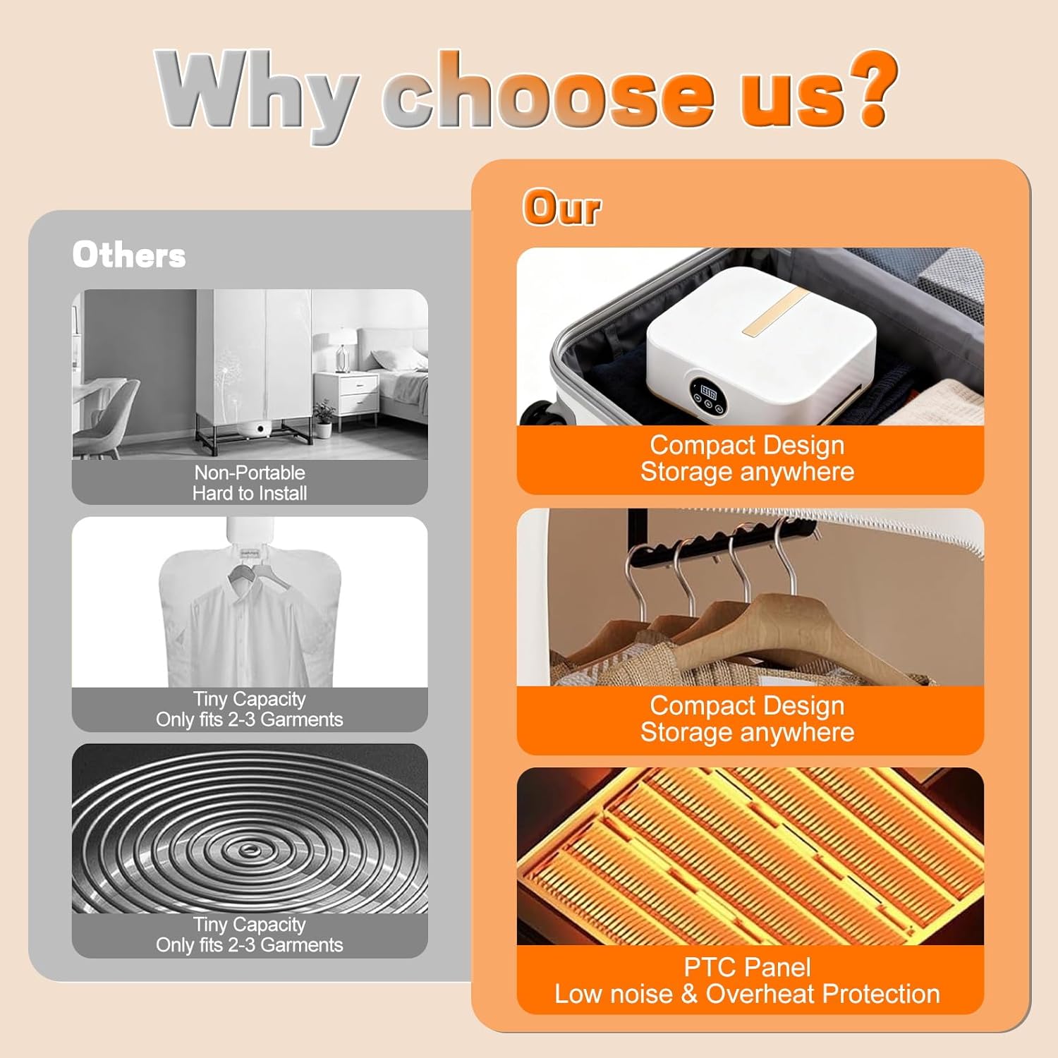 Mini sèche-linge portable 600W, compact, minuterie, usage domestique