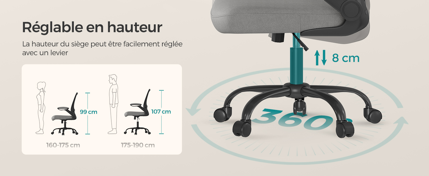 avec configuration de roues à 5 étoiles. Le schéma montre une plage de réglage de 8 cm et une capacité de rotation à 360 degrés