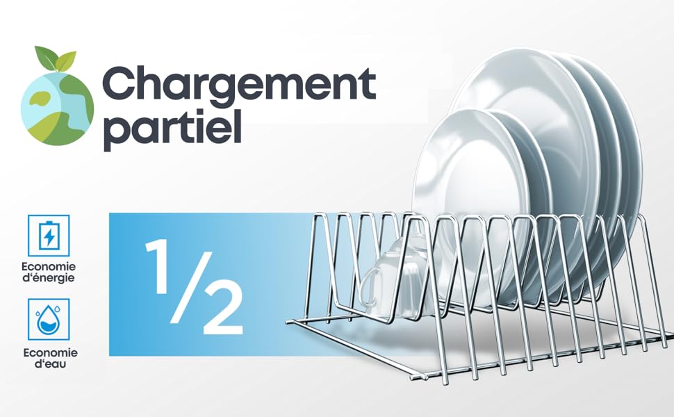 avec fentes inclinées pour assiettes. Le logo et le texte indiquent les fonctions de recharge partielle et d'économie d'eau/d'énergie