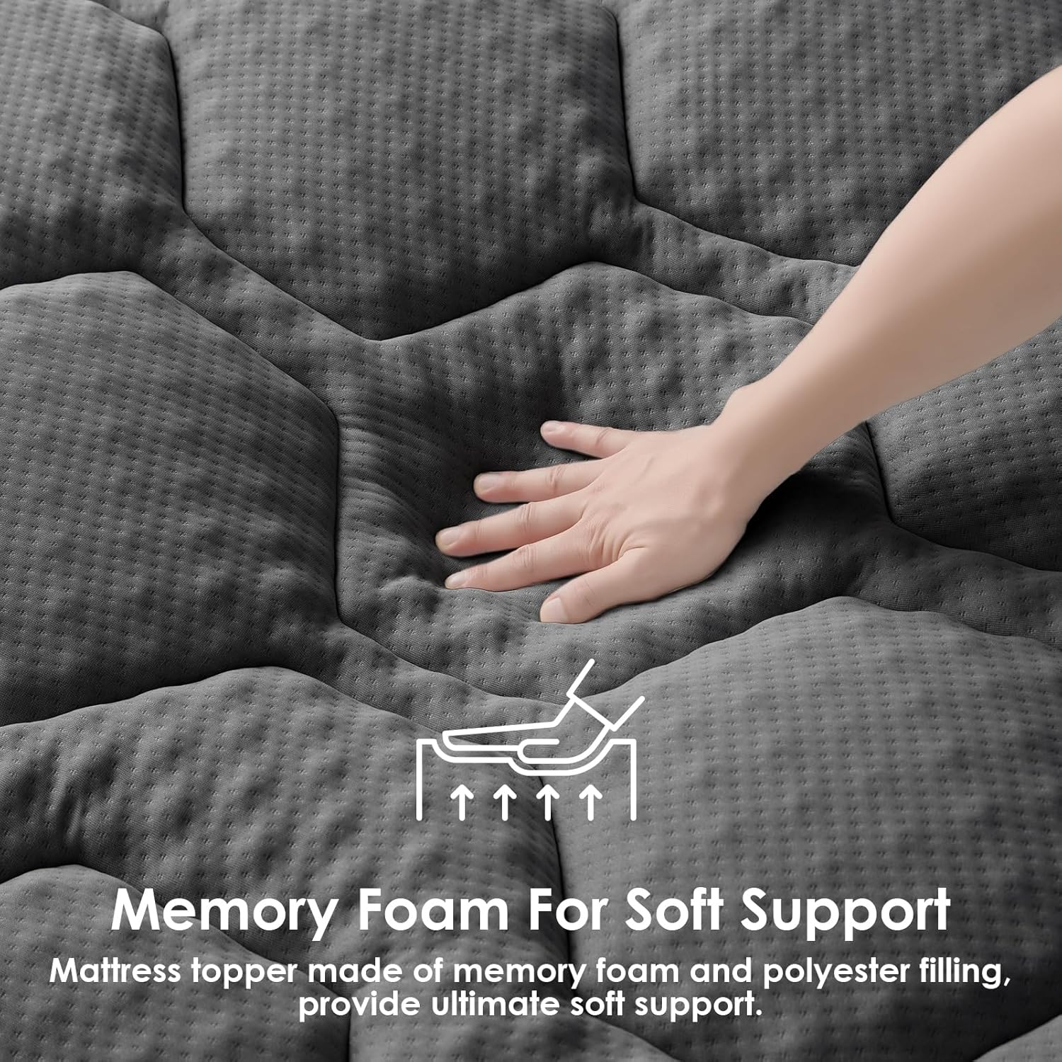 EHEYCIGA - Surmatelas Gris Foncé - 140x200 - mémoire de forme, fibre rafraîchissante, poches profondes