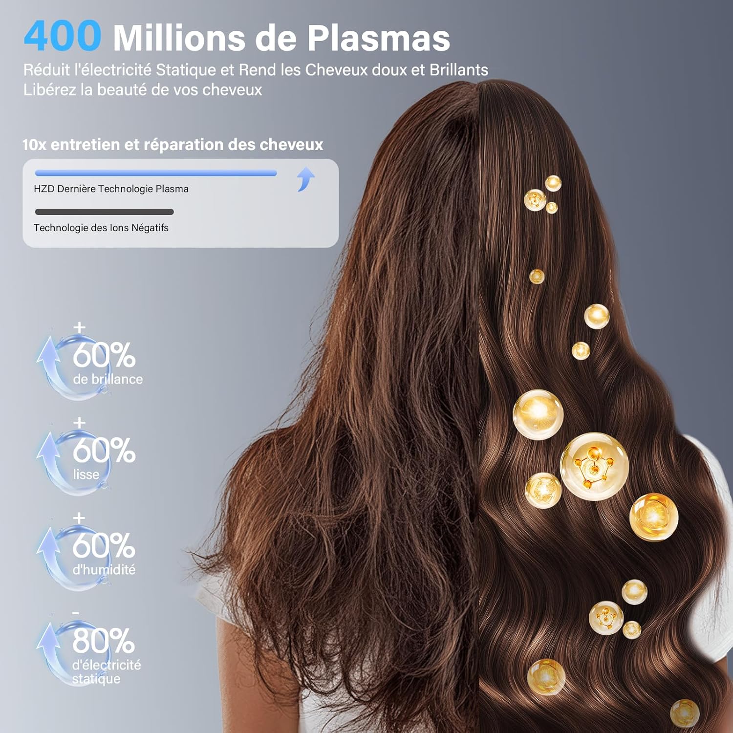 Sèche-cheveux professionnel - ionique, 400M plasma, moteur 110000 tr/min, 57 dB, idéal voyage