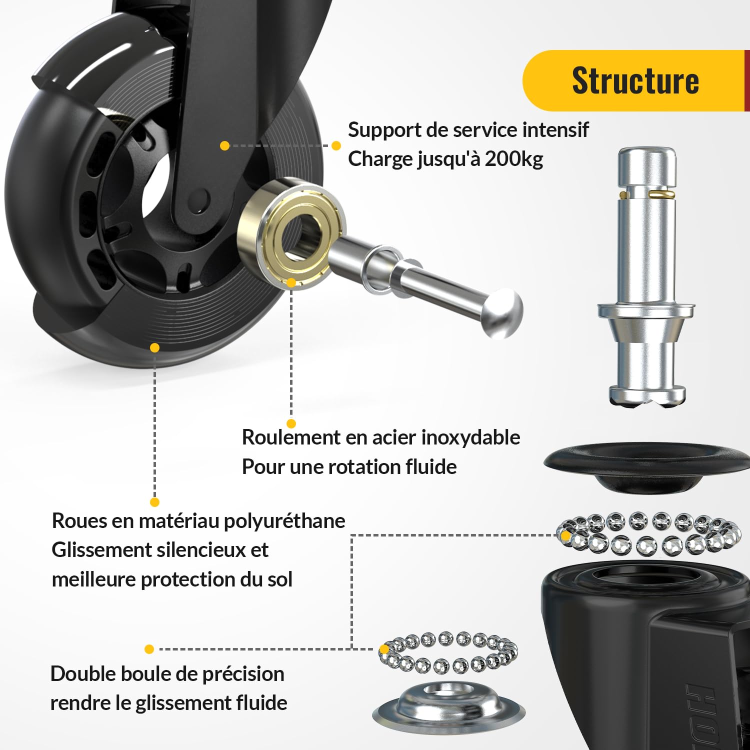HOLKIE - roulettes chaise bureau - 10x22 mm - caoutchouc, lot de 5, sols durs/tapis, rechange robustes