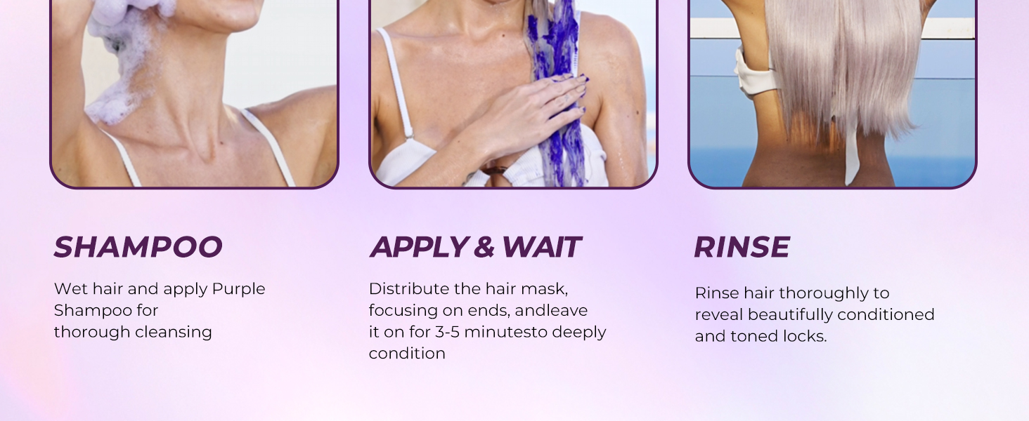 Schéma d'instructions en trois étapes intitulé « SHAMPOING », « APPLIQUER ET ATTENDRE » et « RINCER » illustrant le processus d'application du produit.
