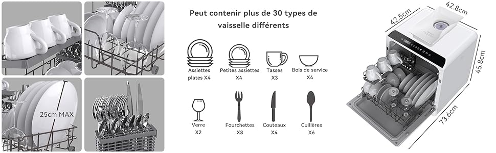 avec plusieurs compartiments et un schéma montrant les différents types de plats qu'il peut contenir, y compris des assiettes, des tasses, des ustensiles et des bols.