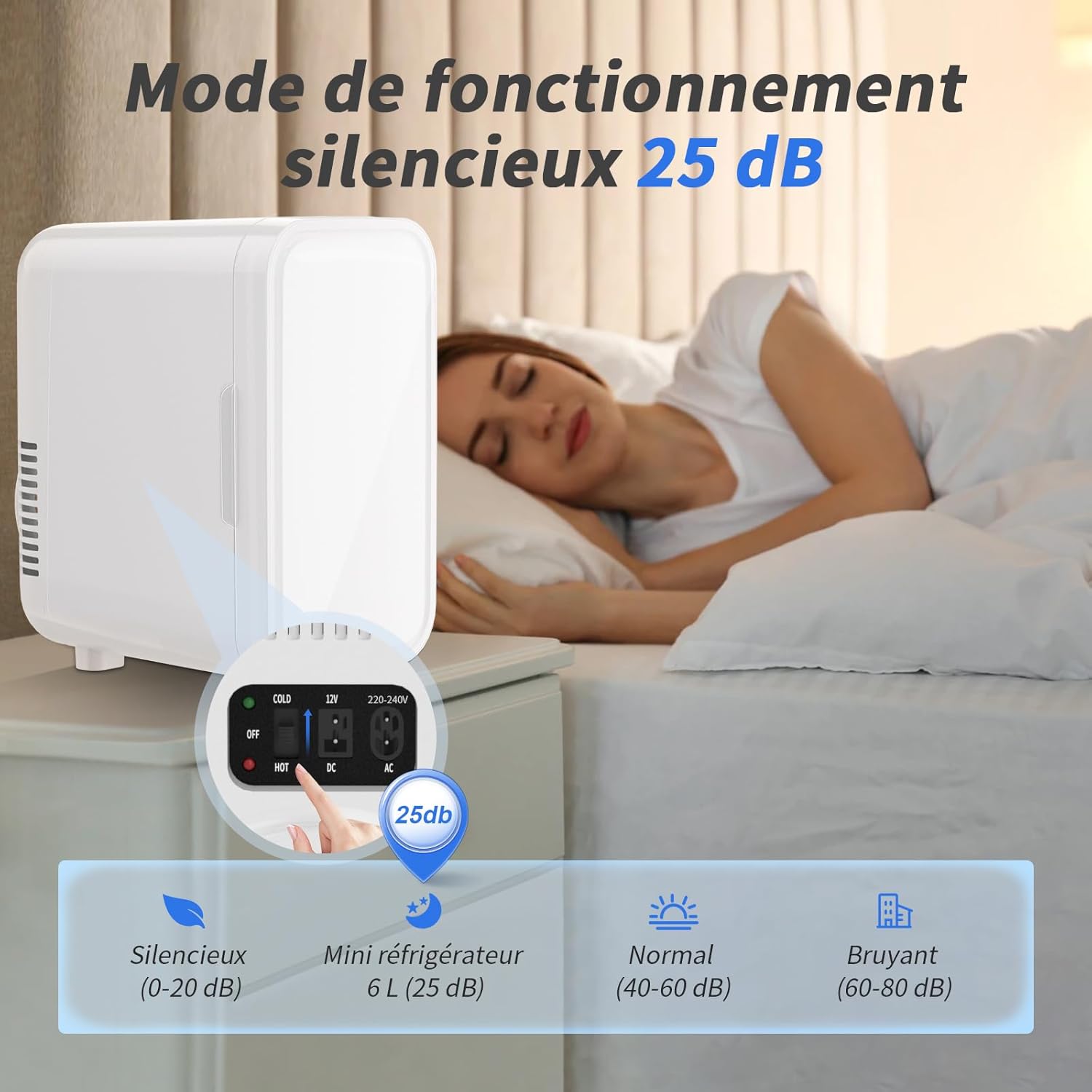 YASHE - mini réfrigérateur 6L - portable AC/DC, 8 canettes, blanc
