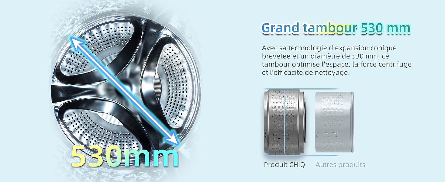 Grand tambour de machine à laver de 530 mm avec intérieur perforé en acier inoxydable. Le panneau latéral montre une comparaison de la taille du tambour entre 530 mm et la taille standard