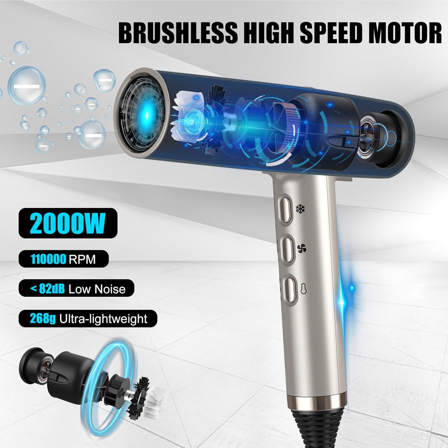 Slopehill - Sèche-cheveux professionnel léger 268g, 2000W, moteur sans balais, micro-filtre, LED, oxy active